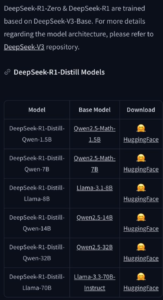 Deepseek-coder 33b 