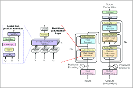 Deepseek Abliteration